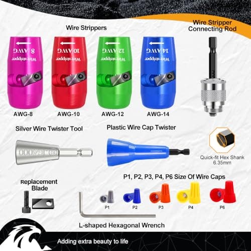 Wire Stripper Tool for American Wire Gauge 8-10-12-14 - EXFEIN Wire Stripping Tool & Wire Twisting Connector Set, Automatic Wire Stripper Cable Wire Connector Toolbox - Thumbnail 2