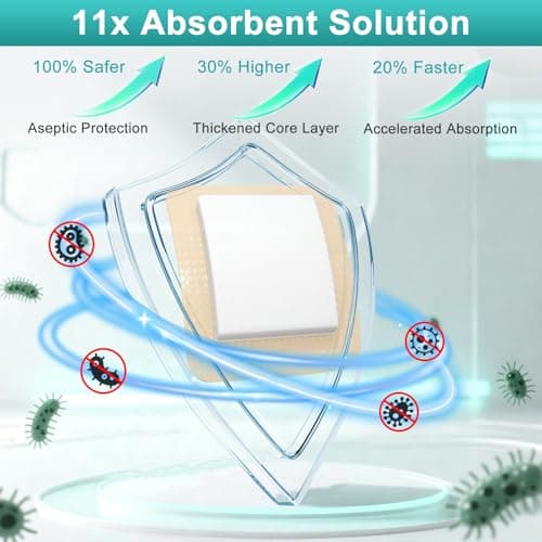 Silicone Foam Dressing with Adhesive Border 4“ x 4”,20 Packs Waterproof Silicone Bandages for Wounds Care, Large Self Adhesive Wound Dressing Bandage for Bed Sore, Silicone Foam Pad, FSA HSA Eligible - Thumbnail 5