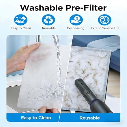 MOOKA Air Purifiers for Home Bedroom Large Room 2800 Ft², Double-Sided HEPA Air Cleaner with Washable Pre-Filter, PM2.5 Air Quality Monitor, Auto Mode, 20dB Air Filter for Pets Hair Odor Dust, HKB320F - Thumbnail 4