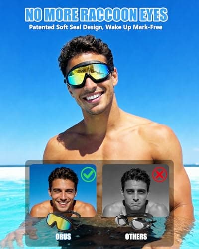 Aegend Swim Goggles for Adult Youth - 2 Pack Wide View Anti-Fog Anti-UV Swimming Goggles for Men & Women (Aqua & Birght Rose) - Thumbnail 2