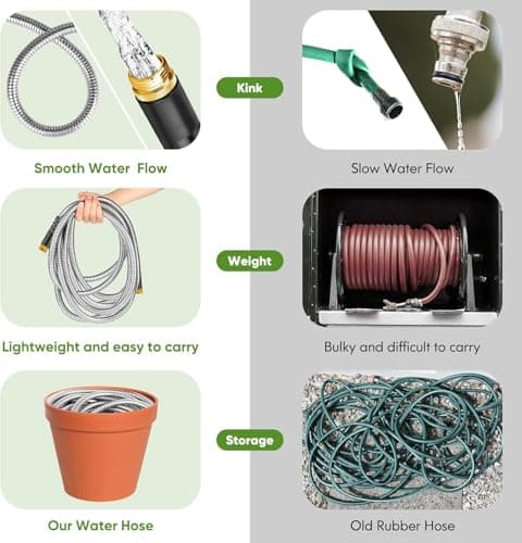 Unywarse Garden Hose 175ft, Stainless Steel Heavy Duty Water Hose with 10 Function Nozzle Flexible, Lightweight, No-Kink, Pet Proof, Puncture Proof Metal Hose for Yard, Outdoor - Thumbnail 4