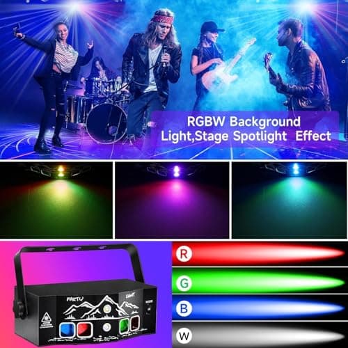 4-Lens Party Lights with Unique Blue Patterns - RGBW LED Background Strobe Light, Sound Activated DJ Stage Projector with Remote, USB Powered Rave Lights for Kids Birthday, Home Disco, Halloween (R40) - Thumbnail 2