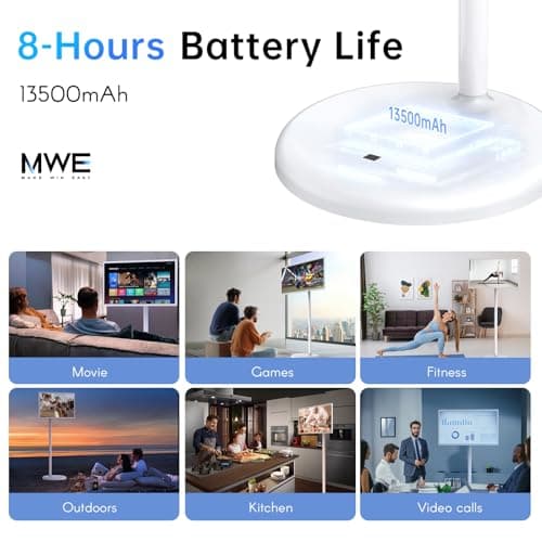 OHYEAHSPIN 24 Inch Portable TV on Wheels, MWE 2K Smart Touch Screen Rolling TV LCD Display with Wires plugged in use, Android OS, Type-C, USB, HDMI Port, Support Wireless Mouse Keyboard - Thumbnail 3