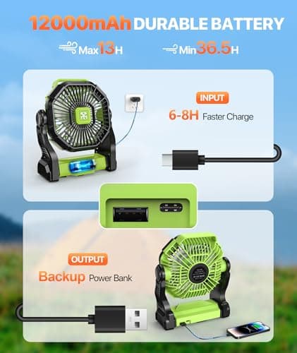 Battery Powered Fan -Lash Fans with Led Lantern, Portable Rechargeable, Battery Operated for Mobile Phone, Hook 4 Speed Quiet Personal for Desk Fan, Travel, Fishing, Power Outage, Hurricane-Green - Thumbnail 3