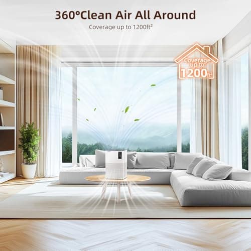 Air Purifier for Home Large Room Up to 1200 Sq Ft, Air Cleaner with H13 Filter, Air Quality Sensor, 4 Timers, 3 Speeds Fan, Quite Air Purifier for Dust, Pet Hair, Pollen (Remote Control Not Include) - Thumbnail 3
