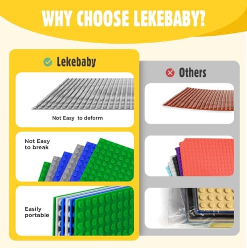 Lekebaby 2 Pack Classic Baseplates 10" x 10", Building Base Plates for Building Bricks, 100% Compatible with Major Brands and Activity Table-Baseplate, Sturdy & Safe, Age 3 and up Kids, Grey/Green - Thumbnail 6