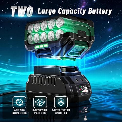 PAOWAFOL 2026 Impact Wrench 1180ft-lbs(1600N.m), 1/2" Impact Gun with 2x4.0Ah Battery, 21V Cordless Impact Driver High Torque with 5 Sockets, Pistola Llave De Impacto Brushless for Truck RV Home Car - Thumbnail 4