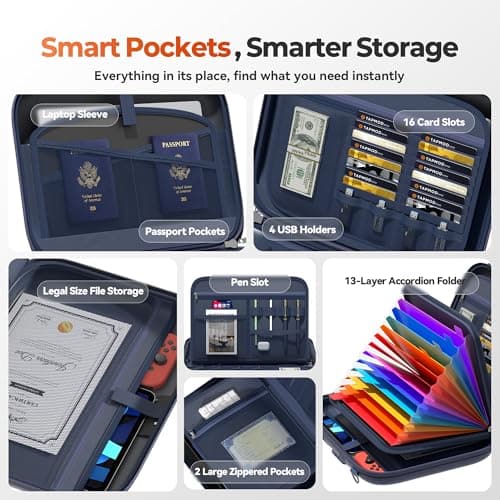 Nacial Fireproof Document Box with Lock & Shoulder Strap, Hard-Shell Fireproof File Organizer with 13 Pocket Accordion File Folder, Portable Safe Storage for Important Documents, Laptop, Blue - Thumbnail 5