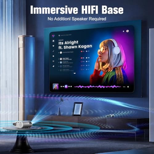 Mini Projector, 15000LM Portable Movie Projector for Bedroom, Real 720P Home Theater Supports 1080P, 3-Layer Glass Lens Projector for iPhone/TV Stick/PS5, Indoor & Outdoor Use - Thumbnail 5
