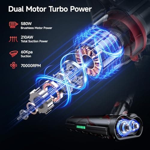 Cordless Vacuum Cleaner, 580W 60KPA Dual Motor Stick Vacuum for Home with 70mins Runtime, 6 LED Green Headlights, Self-Standing Design, V-Shaped Floor Brush for Carpet Tile Pet Hair Hardwood Floors - Thumbnail 2