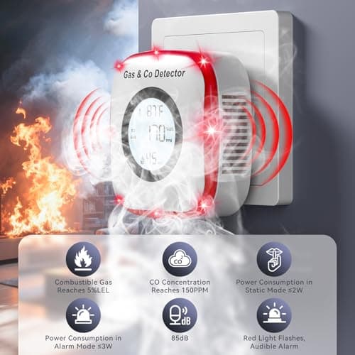 Carbon Monoxide Detectors & Gas Leak Detector, Carbon Monoxide Detectors Plug in & Battery Backup with Temperature Humidity Sensor Built-in, Natural Gas Detector Sound & Light Warning for Home - Thumbnail 3
