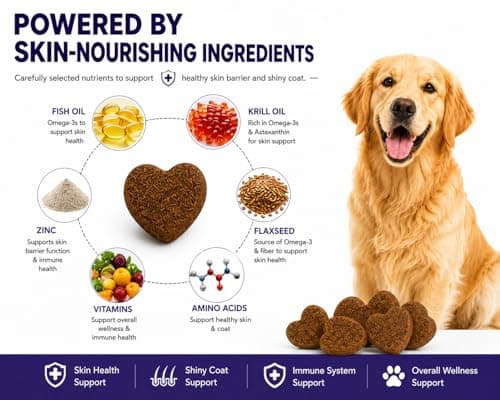 Dog Itchy Skin Support Chews, Skin & Coat Health Supplement for Dogs with Fish Oil, Krill Oil, Zinc & Vitamins, Soft Chews for Dry Skin Support, 200 Count - Thumbnail 3