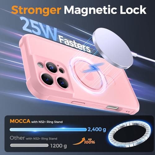 MOCCA Design for iPhone 16 Pro Max Case with Magnetic Invisible Stand [Full Camera Protection] [Compatible with Magsafe] Military Drop Shockproof Translucent Matte Phone Case Cover 6.9",Pink - Thumbnail 2