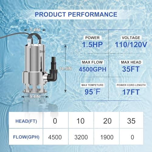 SHANGDA Sump Pump 1.5HP Submersible Water Pump 4500GPH Stainless Steel Electric Clean/Dirty Water Draining Transfer Pumps with Adapters for Pool Hot Tub Pond - Thumbnail 5