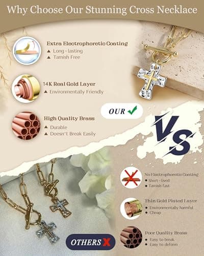 KALOAURA Chunky Cross Necklace for Women, 14K Gold/Silver Plated Statement Paperclip Chain Double Cross Pendant Necklaces Non Tarnish for Faith Religious Christian Jewelry Gifts, Silver - Thumbnail 2