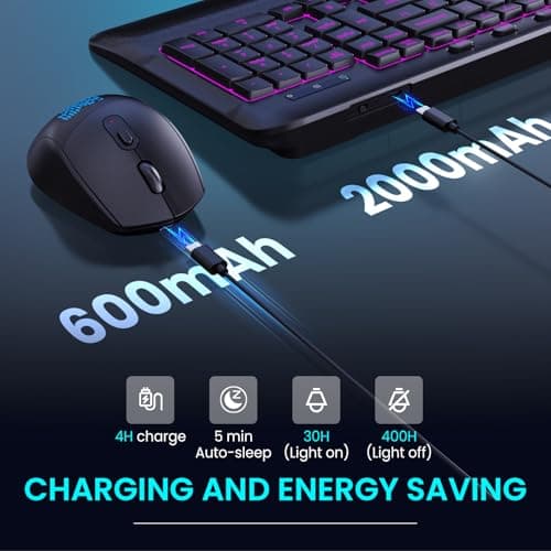 COLIKES Wireless Keyboard and Mouse Combo, Ergonomic Wave, 9 RGB Backlit Effects, Leather Wrist Rest, Rechargeable 2.4G Silent Set for Computer/Windows/Mac, Black - Thumbnail 5