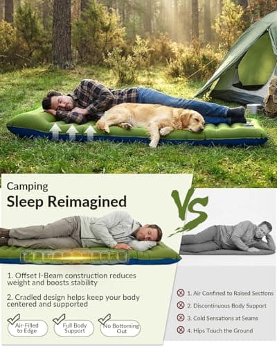 NINTYNINE Camping Sleeping Pad, 5.9" Extra-Thick Reinforced Camping Pad with Built-in Pillow & Foot Pump, Ultralight Compact Inflating Sleeping Mat for Backpacking Hiking Travel Tent Beach - Thumbnail 2