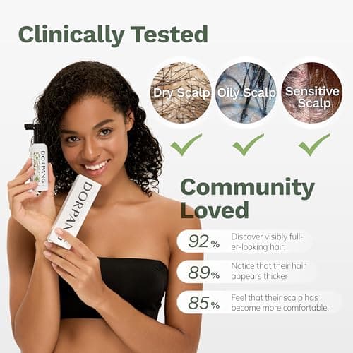 DORPANG Scalp Serum for Thinning Hair, Clinically Tested Vegan Formula with Capixyl and AnaGain, Promotes Fuller-Looking Hair & Healthy Scalp, Peptide Non-Greasy for Dry Sensitive Scalps 60ml - Thumbnail 4
