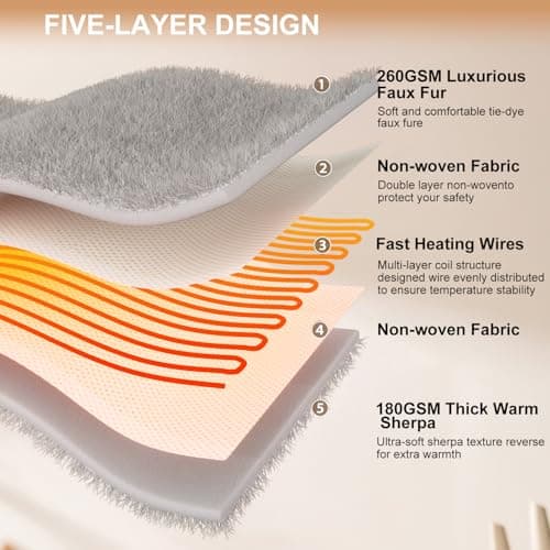 Heated Blanket Full Size,Fast Heating Soft Faux Fur Electric Blankets 72"x84",5 Heat Settings & 10 Hrs Auto Off,Machine Washable, Over-Heat Protection (Grey) - Thumbnail 3