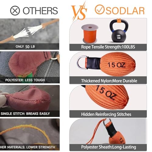 CIVIGARD Professional Throw Line Bag, Stainless Steel Throw Weighted Climbing Rope Bag for Arborist, Rock Climbers & Caving, Heavy-Duty Throwing Tool for Tree Climbing, Rescue & Outdoor Sports - Thumbnail 3