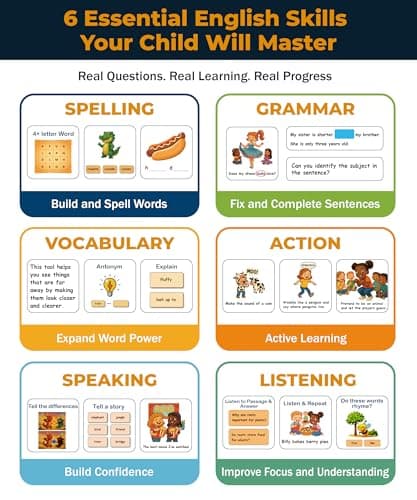 Dr. Quest's Magical Adventure–Educational Board Game for Kids Ages 6-9 – Spelling & Grammar Learning Game for Early Elementary | 180 Questions | Screen-Free Homeschool & Family Game | 2-6 Players - Thumbnail 6