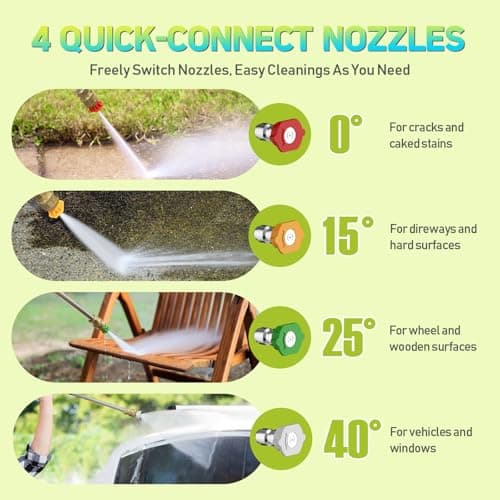 Pressure Washer with Touch Screen, 5000PSIIMAX Power Washers with Foam Cannon, High Pressure Cleaning Machine for Cars, Fences, Patios, Decks and Driveway - Thumbnail 4