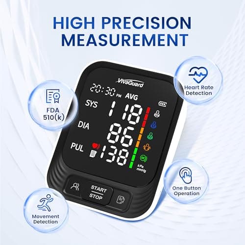 VivaGuard Blood Pressure Monitor for Home Use, Upper Arm Blood Pressure Cuff (8.7" - 16.5"), Automatic Digital BP Machine with Large LCD Backlit Display, 2 x 199 Memory, Carrying Case and Power Supply - Thumbnail 2