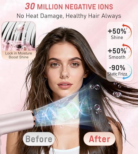 FMZ Professional Ionic Hair Blow Dryer with Smart Display, 1875W High Speed Brushless Motor for Fast Drying, Small Portable Light weight Low Noise, Curly Diffuser Blowdryer for Women Kids Salon Travel - Thumbnail 3