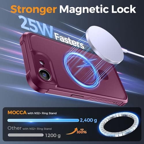 MOCCA for iPhone 17e Case & iPhone 16e Case with Magnetic Invisible Stand [Full Camera Protection][Compatible with Magsafe] Military Drop Shockproof Translucent Matte Phone Case Cover 6.1",Wine Red - Thumbnail 2