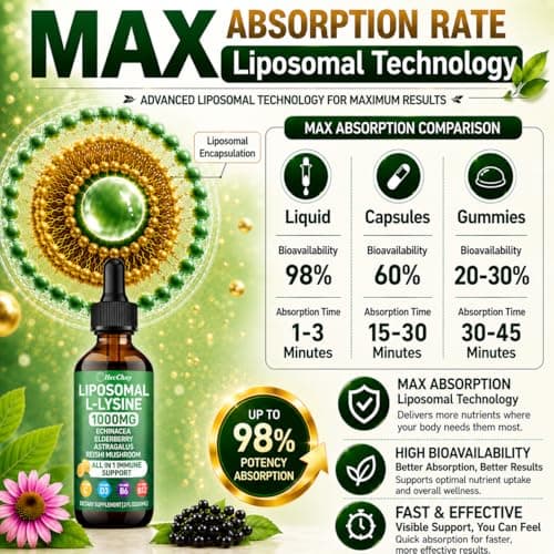 Liposomal Lysine 1000MG Liquid Drops, 16-in-1 L Lysine Supplement for Kids and Adults, Echinacea & Elderberry with Vitamin C, B6, D3, B12 & Zinc for Collagen, Lip, skin & Immune Support, 1 Pack - Thumbnail 5