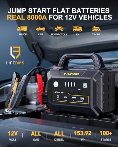 VTOMAN V-Truck Pro 8000A Car Battery Jump Starter with 65W Quick Charge, 41600mAh Portable Jump Starter Power Pack for All Gas All Diesel, 12V Jump Box with LED Light, Long Jumper Cables - Thumbnail 2