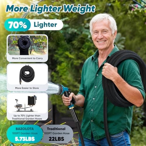 BAZOLOTA Garden Hose 100FT Non-Expanding, Lightweight Hose With 10-Function Nozzle, Leak-Proof, No-Knot, Easy to Carry, Wear-Resistant, Sturdy 3/4GHT Flexible Water Hose for Yard Garden Outdoor - Thumbnail 2