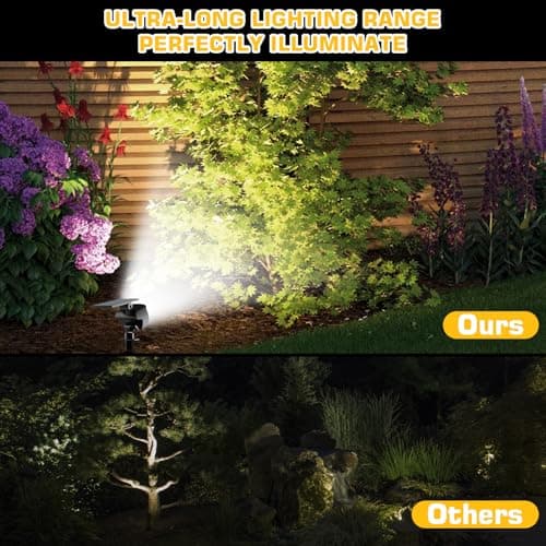 Kaxiida Solar Spot Lights Outdoor Waterproof - 2026 Upgrade 3 Level Ultra Bright Spot Lights Uplights, LED Landscape Spotlight for Tree, Pathway, Wall, Adjustable Solar Panel Auto On/Off - Thumbnail 6