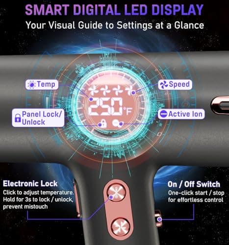 FMZ Professional Hair Blow Dryer with Diffuser, 1875W High Speed Brushless Motor for Fast Drying, Smart Display, Portable Small Light weight Low Noise, Curly Ionic Blowdryer for Women Men Salon Travel - Thumbnail 5