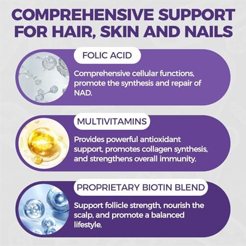 GPGP GreenPeople Biotin | Collagen | Keratin - Hair Growth biotin 20000MCG-Hair, Skin & Nails with Multivitamins & Minerals for Men & Women - 60 Capsules - Thumbnail 5