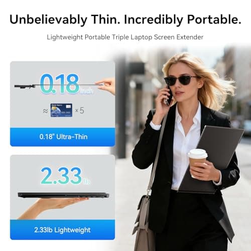 Larksmile Triple Screen Laptop Monitor Extender, One Cable Setup 14-inch IPS Triple Monitor, FHD 1080P Extra Multi-Screen Attachment, Portable Travel External Display for Laptop Mac Windows - Thumbnail 2