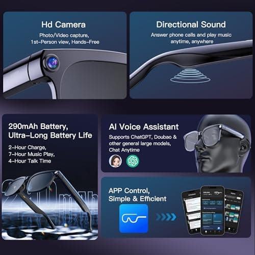 Aovemt AI Smart Glasses with Camera – 1080P HD Video & Audio, Real-Time Translation, ChatGPT Assistant, Bluetooth Smart Sunglasses with Noise Reduction, Prescription Lenses Compatible - Thumbnail 2