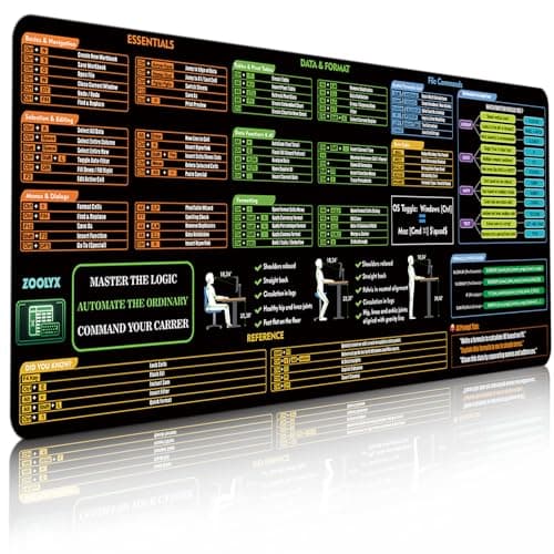 Zoolyx Excel Cheat Sheet Desk Pad - AI Copilot Ready with Logic Decision Tree - Large Shortcut Mouse Pad for CPAS, Finance & Data Analysts 31.5"x11.8"