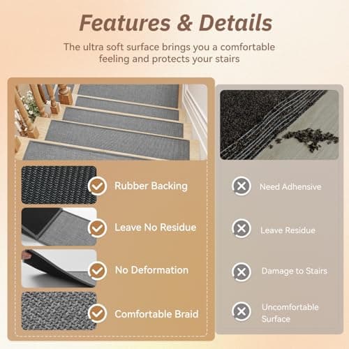 PADOOR Stair-Treads Landing Mat Non Slip Indoor, Square Stair-Runners for Wooden Steps Rubber Backing, Reusable Carpet Stair Treads, Durable Stair-Carpet Treads for Kids and Dogs 31"x31" Grey - Thumbnail 4
