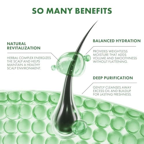 ALFHEIM Rosemary+ Purifying Shampoo for Oily & Fine Hair with Rosemary, Peppermint & Jojoba Oils – Travel Size – Deep Cleanse, Balance & Refresh – Vegan, Sulfate-Free, Cruelty-Free – 10.7 oz / 316 ml - Thumbnail 4