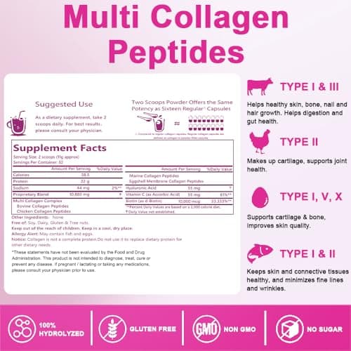NutraNourish Multi Collagen Peptides Powder, 2LB | (Type I, II, III, V, X) with HyaluronicAcid, Biotin & Vitamin C,Supports Hair, Skin & Joint Health,Unflavored - Thumbnail 6