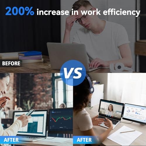 LAWGLLAABT Laptop Screen Extender - 14" FHD 1080P IPS Laptop Monitor Extender with USB-C Port, Portable Dual Extended Monitor for 13-17" Laptops, Compatible with Windows/Mac/Android/Chrome/Dex - Thumbnail 2