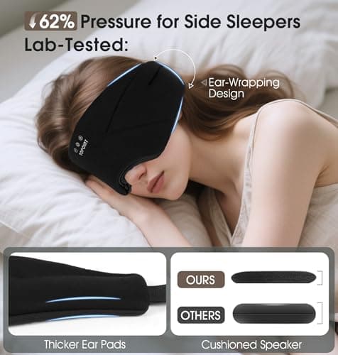 Sleep Mask with Headphones Bluetooth 5.4, TOPOINT Blackout Eye Mask for Sleeping Headphones Earphones with Soft Bamboo Cotton Cooling Breathable, HD Stereo Speaker for Side Sleepers Women Men Travel - Thumbnail 5