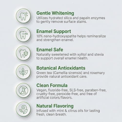 OreDent Fluoride Free 10% Nano Hydroxyapatite Whitening + Enamel Health Toothpaste, Remineralizing, Sensitivity Relief, Fresh Breath, SLS Free, Natural Lemon Mint Flavor, 4.2 oz - Thumbnail 5