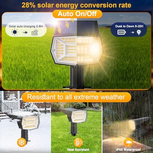 Fabrito 72 LEDs Solar Spot Lights Outdoor Waterproof, 3 Modes Landscape Spotlights, Dusk to Dawn Solar Powered Flood Wall Lights for Outside, Solar Garden Lights for Yard Porch 10 Pack (Warm White) - Thumbnail 2