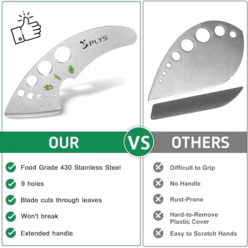 Plys Herb Stripper Tool 9 Holes - Stainless Steel Kitchen Herb Stripping Tool, Herb Leaf Peeler for Kale, Chard, Collard Greens, Rosemary, Thyme, Parsley and Basil, 2025 Professional Kitchen Gadgets - Thumbnail 4