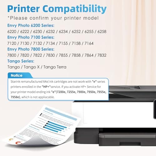 Starink Replacement for HP 64XL Ink Cartridge Combo Pack Remanufactured for HP 64XL Ink Cartridges Black and Color Compatible with HP Envy Photo 7855 7858 7155 7120 7800 6255 7158 7100 Printer, 2 Pack - Thumbnail 2