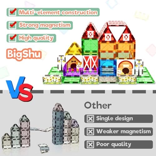 Magnetic Tiles Toddler Toys Garden Farm Animal Set, Magnetic Blocks Montessori Sensory Educational Learning Building Magnet Toys for 3 4 5 6 Year Old Boys Girls, Kids Games Party Birthday Easter Gifts - Thumbnail 3