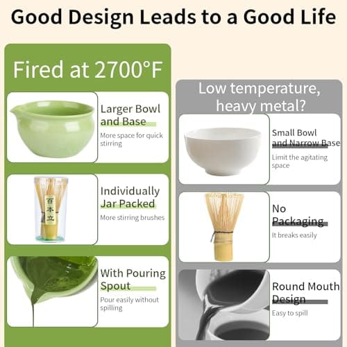 12 Pcs Matcha Whisk Set - Matcha Set Includes Ceramics Matcha Bowl and Cup, Matcha Kit for Ceremony Making Tools, Gift for Family/Friend （green） - Thumbnail 2