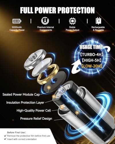 SKYFIRE Rechargeable Flashlights High Lumens: LED Super Bright Flashlight 3000lm Zoomable 5 Modes Tactical Waterproof Powerful Flash Light for Camping, Emergency, Holiday Gift (with Ignition Lens) - Thumbnail 4